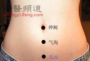 點(diǎn)擊將在新窗口查看全圖 關(guān)元穴為強壯要穴 艾灸治陽(yáng)痿