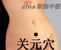 艾灸常用的四大養生要穴