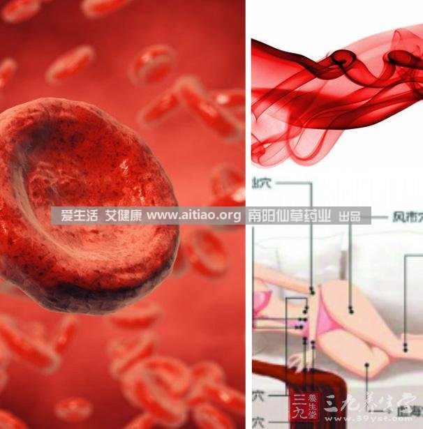 循環(huán)感放大效應 循環(huán)感放大效應