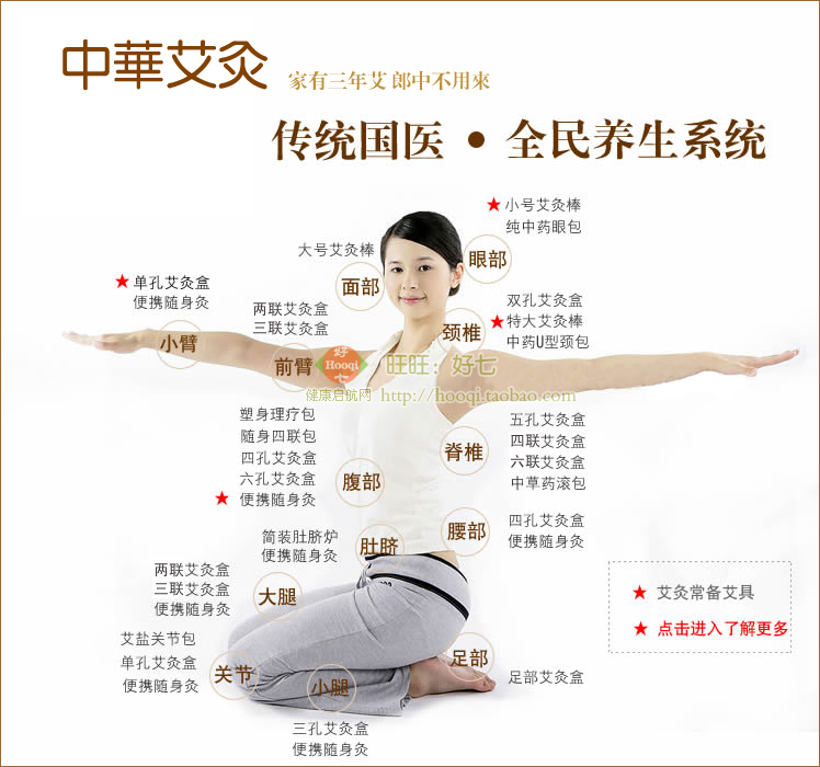 中醫養生 怎樣選擇適合的艾灸器具