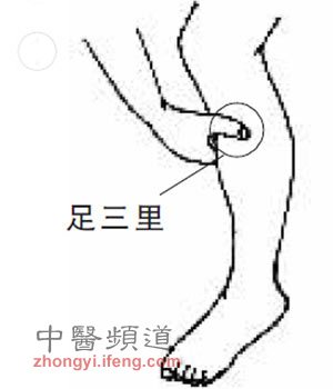 足三里為長(cháng)壽穴有6大神效 年過(guò)三十應常灸